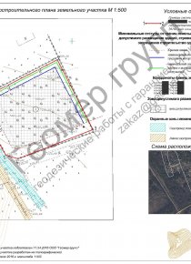 Градостроительный план. Солнечногорск, п.Радищево, 0.2 га