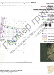 Градостроительный план. Пушкино, д.Ординово, 0.1 га