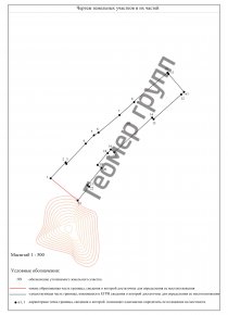 Межевание земельного участка,  г. Балашиха, квартал Абрамцево