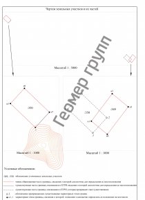 Межевание земельного участка, с/пос. Воронинское, д. Трехденево-3